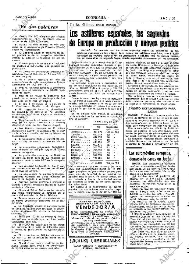 ABC MADRID 06-09-1980 página 37