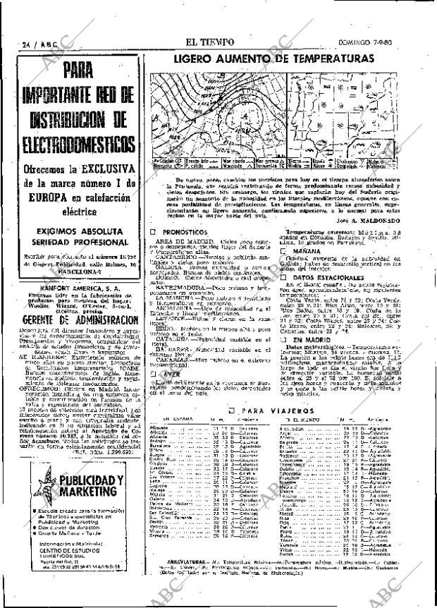ABC MADRID 07-09-1980 página 36