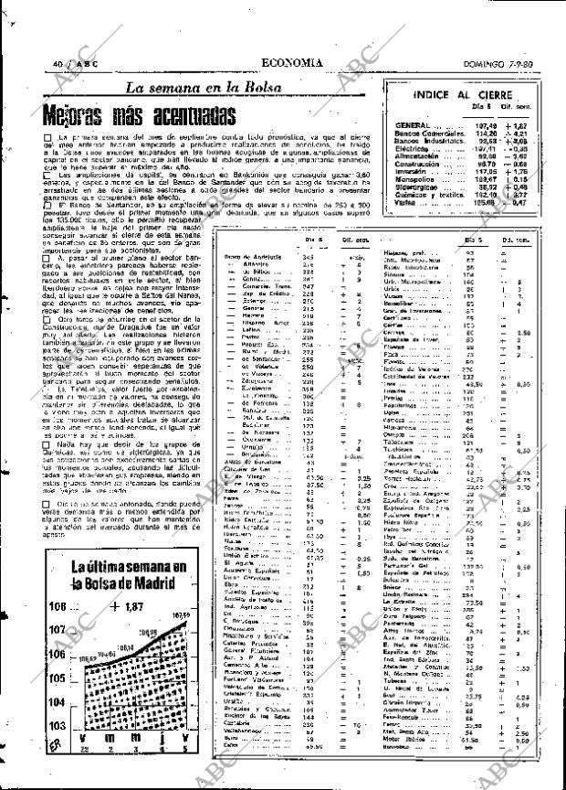 ABC MADRID 07-09-1980 página 52