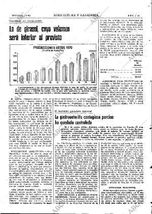ABC MADRID 07-09-1980 página 53