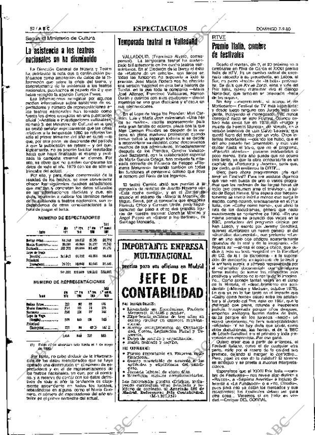 ABC MADRID 07-09-1980 página 64