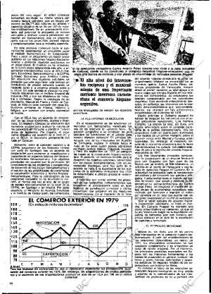 ABC MADRID 07-09-1980 página 86