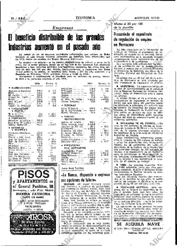 ABC MADRID 10-09-1980 página 42