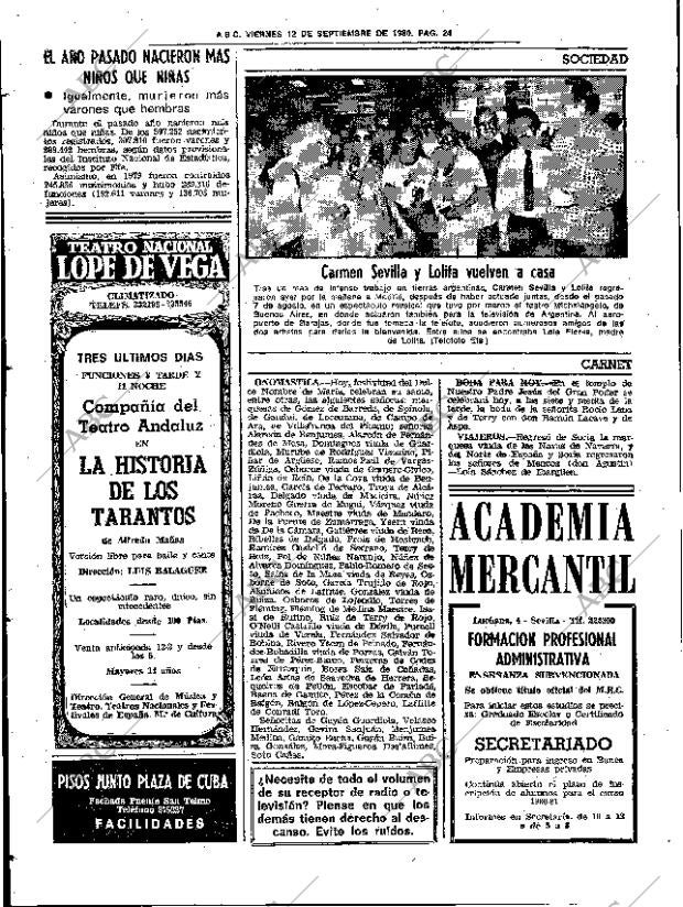ABC SEVILLA 12-09-1980 página 36