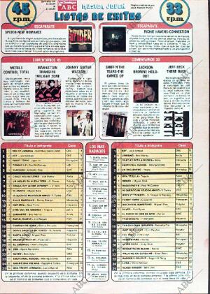 ABC MADRID 14-09-1980 página 137