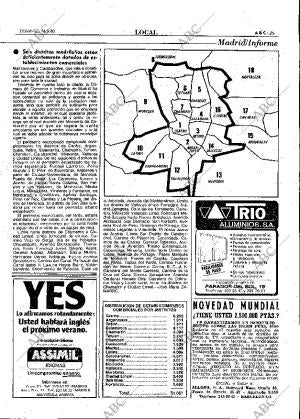 ABC MADRID 14-09-1980 página 37