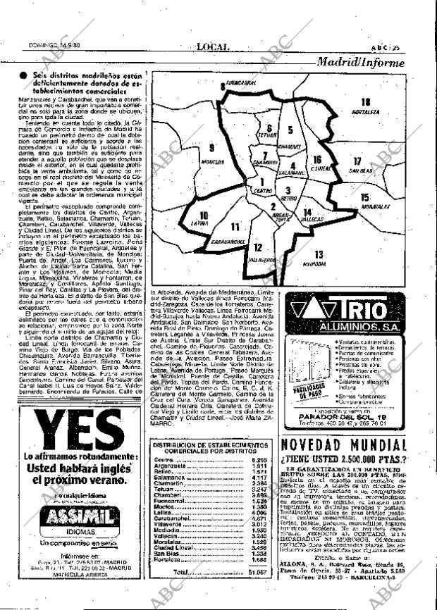ABC MADRID 14-09-1980 página 37