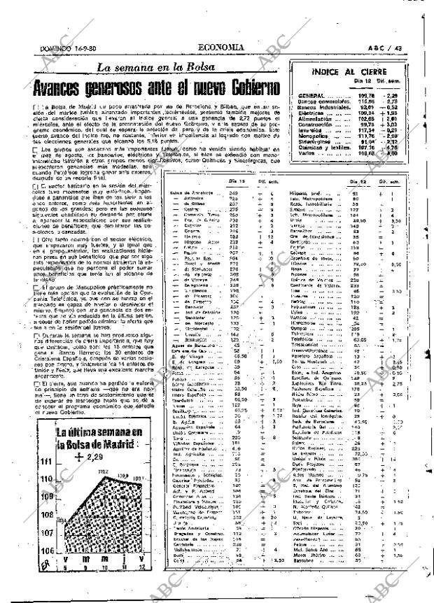ABC MADRID 14-09-1980 página 55