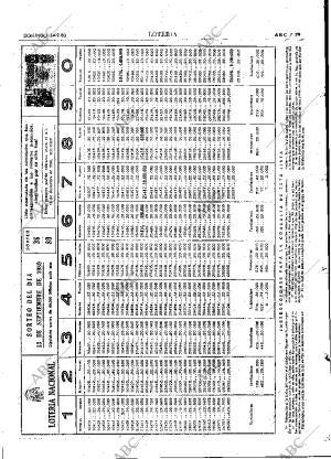 ABC MADRID 14-09-1980 página 91