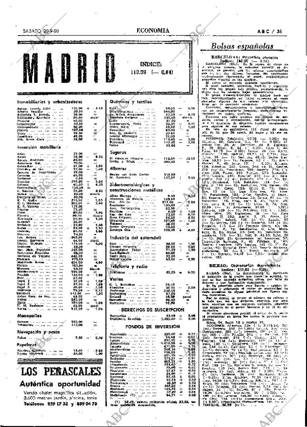 ABC MADRID 20-09-1980 página 43