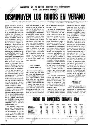 BLANCO Y NEGRO MADRID 24-09-1980 página 12