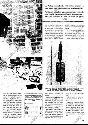 BLANCO Y NEGRO MADRID 24-09-1980 página 13