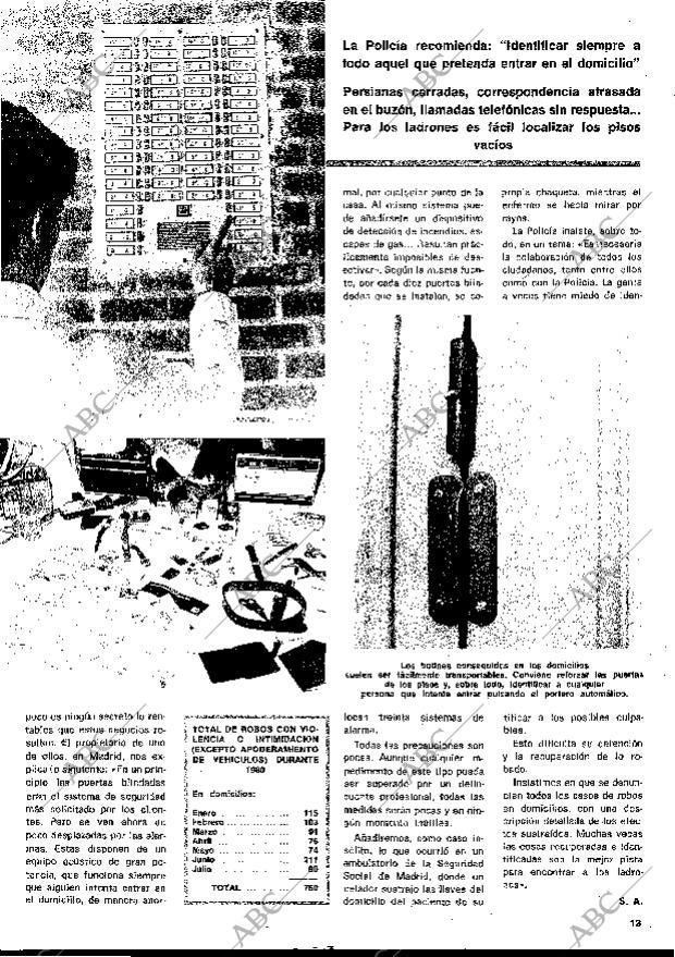 BLANCO Y NEGRO MADRID 24-09-1980 página 13