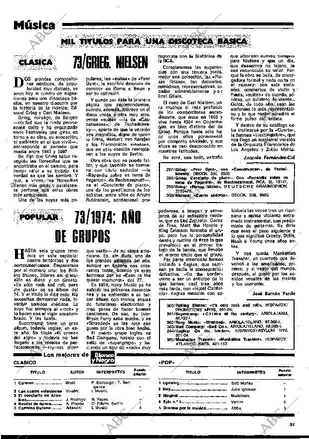 BLANCO Y NEGRO MADRID 24-09-1980 página 51