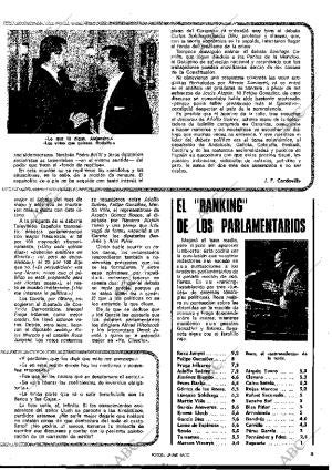 BLANCO Y NEGRO MADRID 24-09-1980 página 9