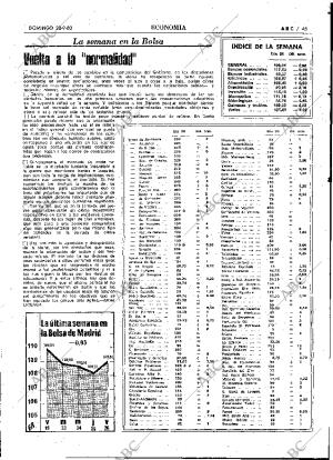 ABC MADRID 28-09-1980 página 57