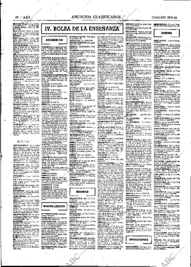 ABC MADRID 28-09-1980 página 90