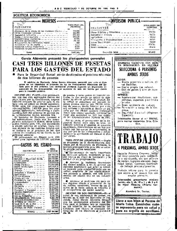 ABC SEVILLA 01-10-1980 página 11