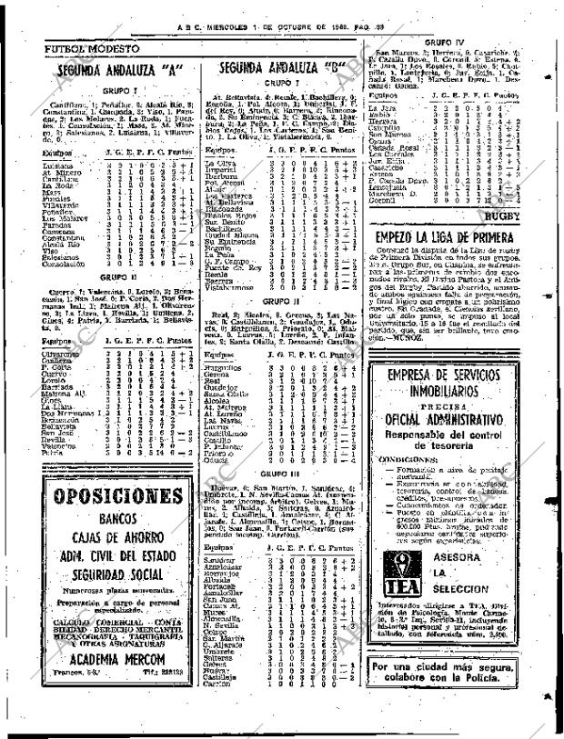 ABC SEVILLA 01-10-1980 página 41