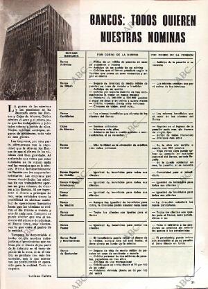 BLANCO Y NEGRO MADRID 01-10-1980 página 21