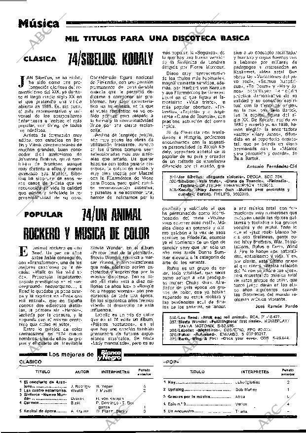 BLANCO Y NEGRO MADRID 01-10-1980 página 48