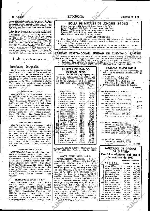 ABC MADRID 03-10-1980 página 58