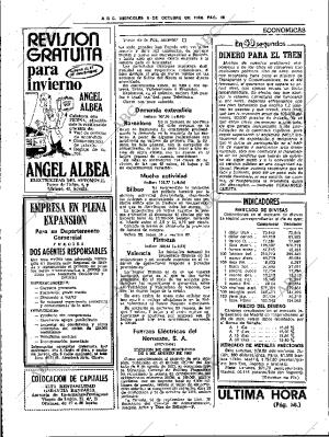 ABC SEVILLA 08-10-1980 página 30