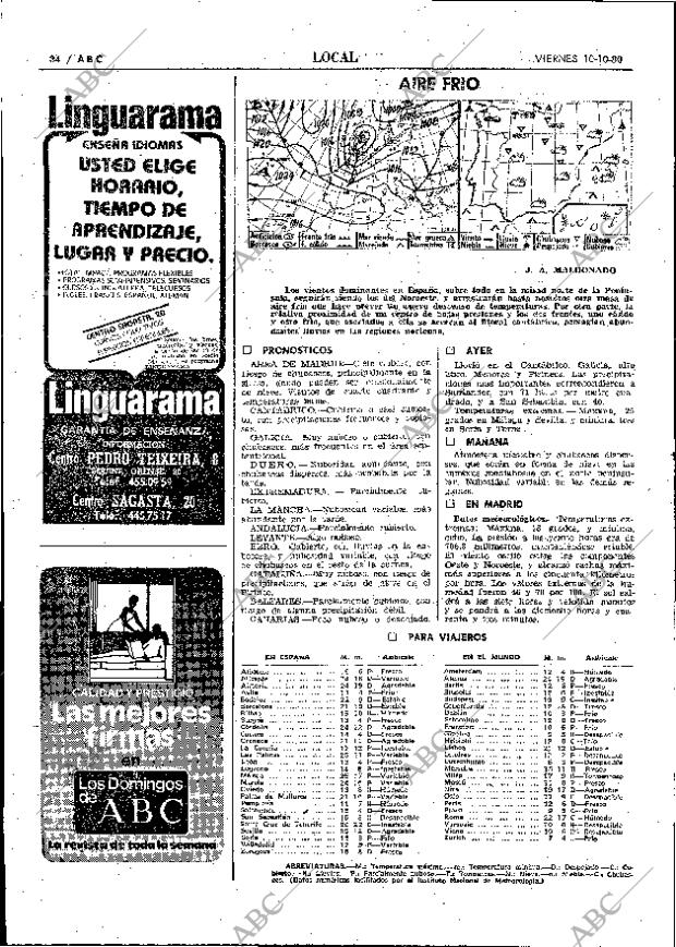 ABC MADRID 10-10-1980 página 46