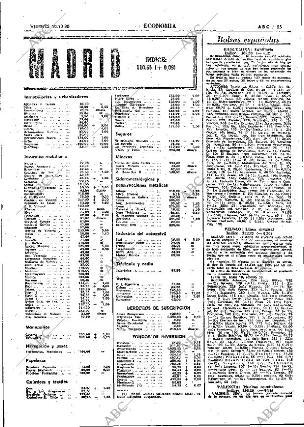 ABC MADRID 10-10-1980 página 67