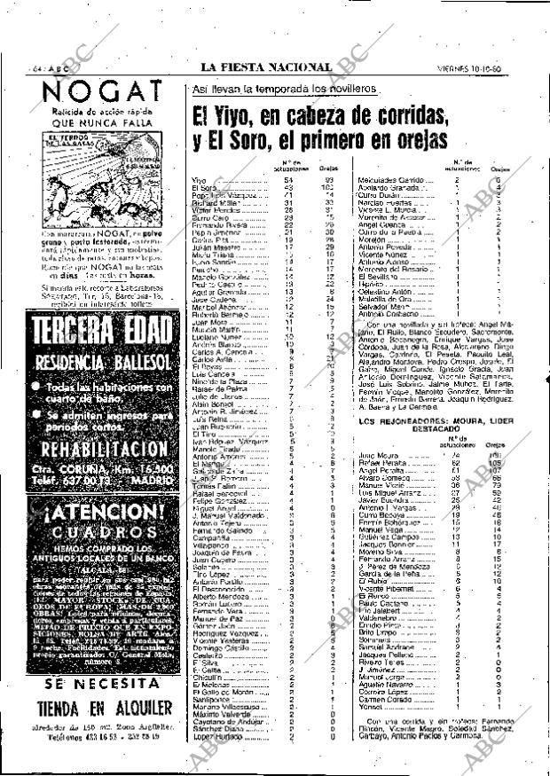 ABC MADRID 10-10-1980 página 76