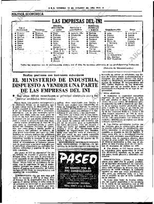 ABC SEVILLA 12-10-1980 página 22