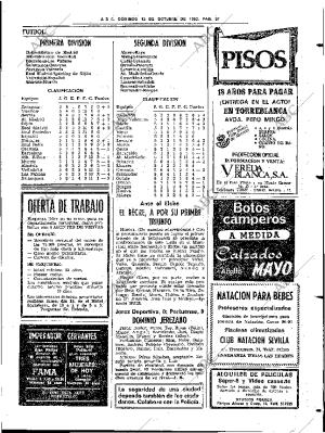 ABC SEVILLA 12-10-1980 página 67