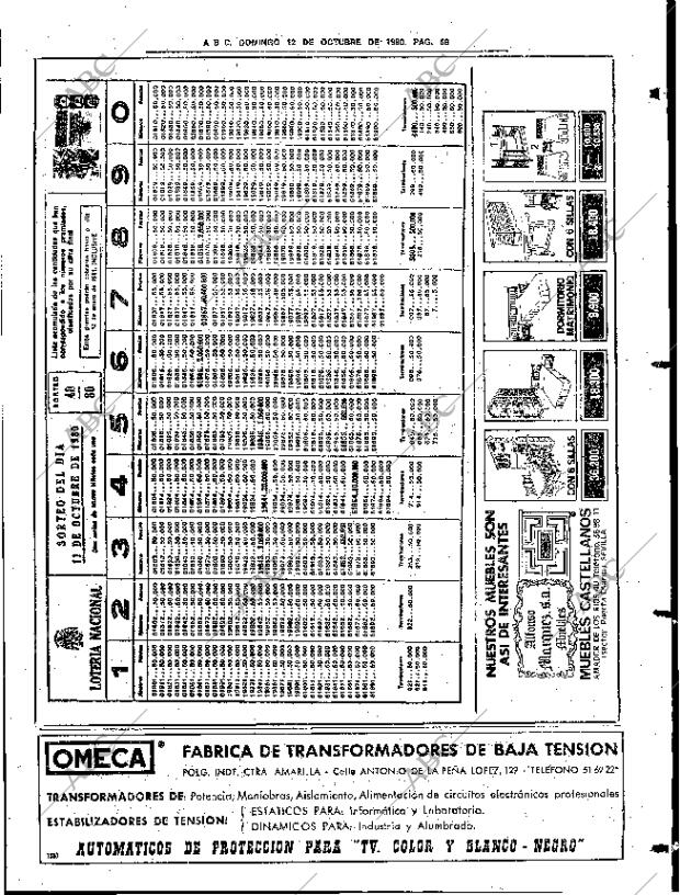 ABC SEVILLA 12-10-1980 página 85