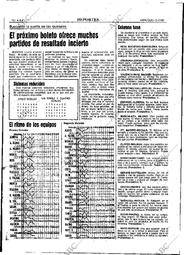 ABC MADRID 15-10-1980 página 72