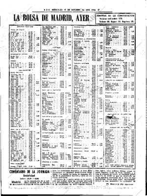 ABC SEVILLA 15-10-1980 página 29