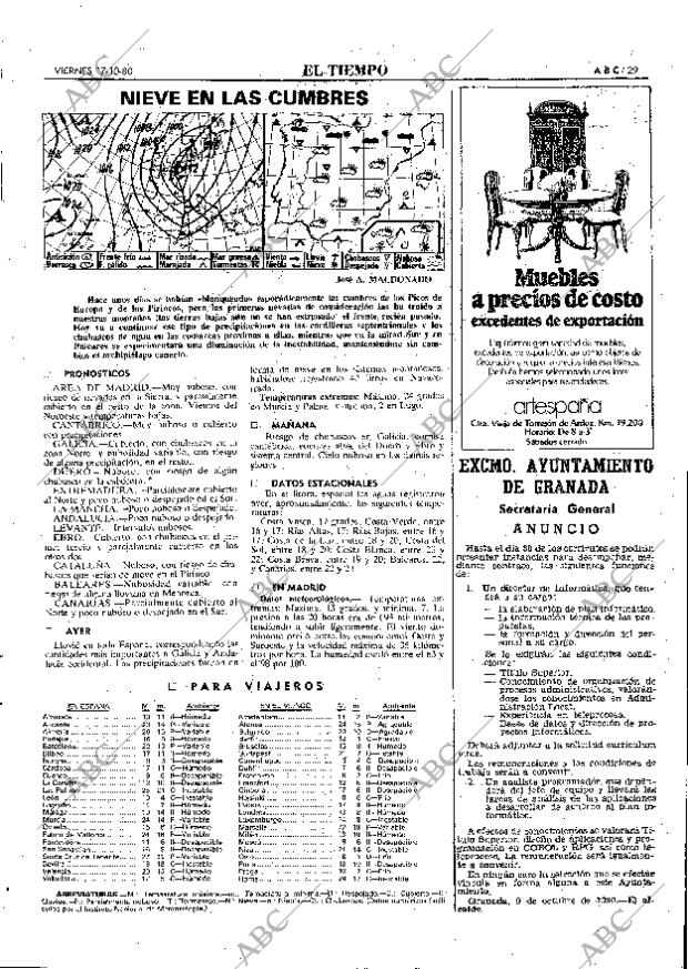ABC MADRID 17-10-1980 página 41