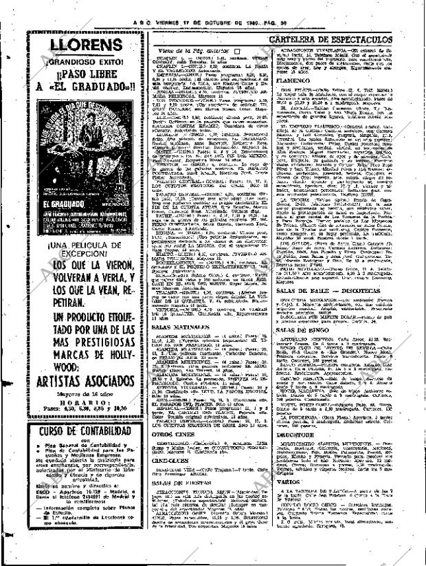 ABC SEVILLA 17-10-1980 página 44