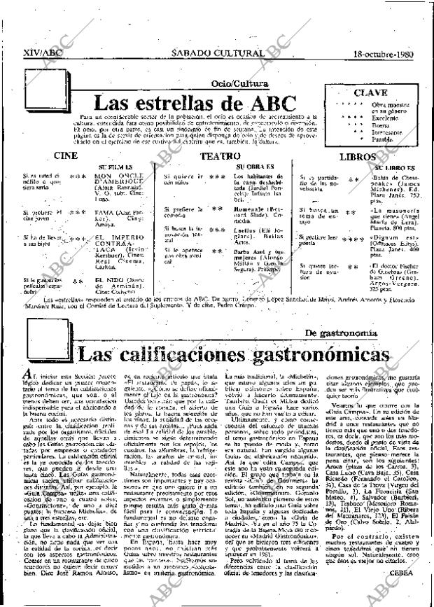 ABC MADRID 18-10-1980 página 58