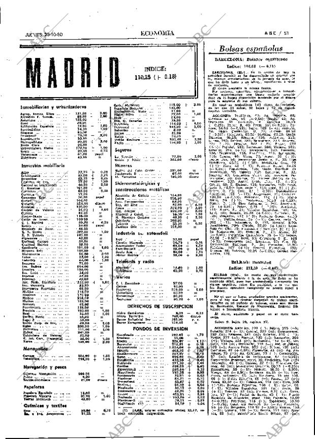 ABC MADRID 23-10-1980 página 67