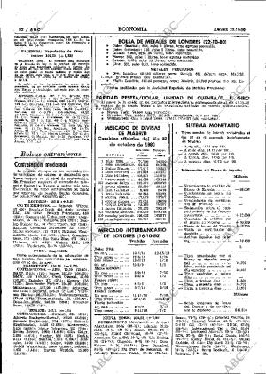 ABC MADRID 23-10-1980 página 68