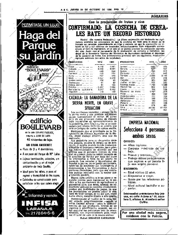 ABC SEVILLA 30-10-1980 página 32