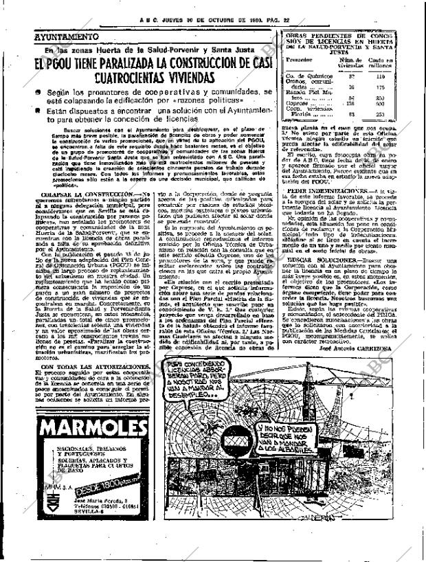 ABC SEVILLA 30-10-1980 página 38