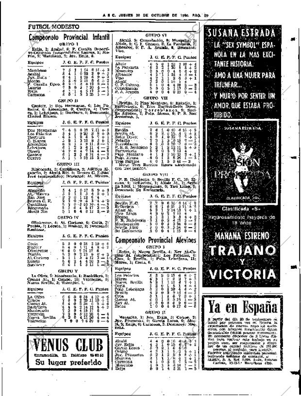 ABC SEVILLA 30-10-1980 página 55