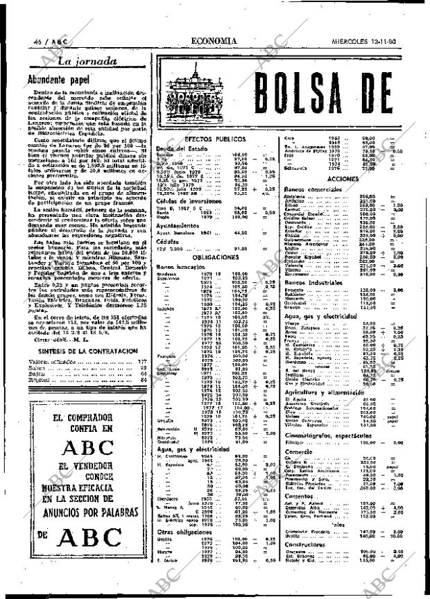 ABC MADRID 12-11-1980 página 58