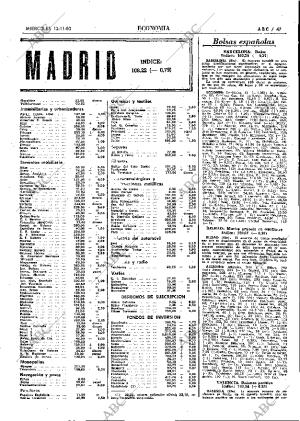 ABC MADRID 12-11-1980 página 59