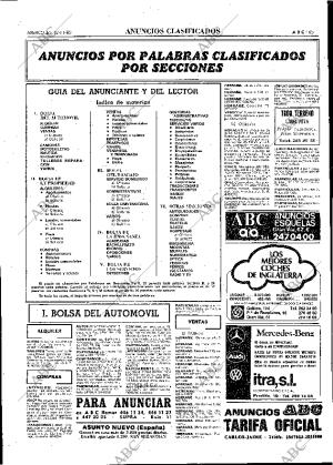 ABC MADRID 12-11-1980 página 77