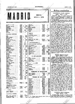 ABC MADRID 13-11-1980 página 65