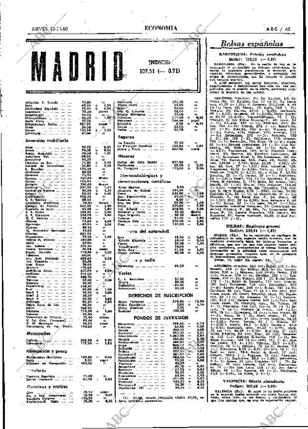 ABC MADRID 13-11-1980 página 65