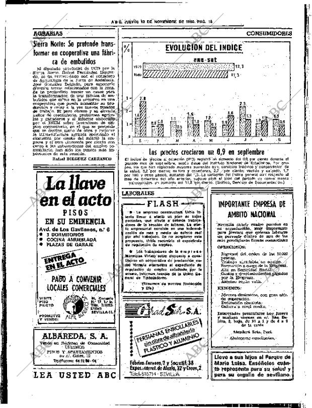 ABC SEVILLA 13-11-1980 página 30