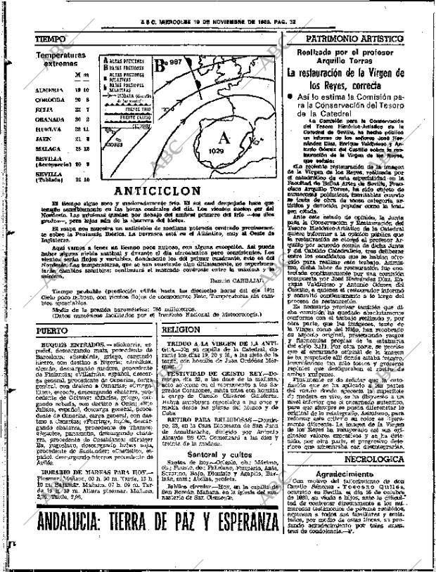 ABC SEVILLA 19-11-1980 página 48